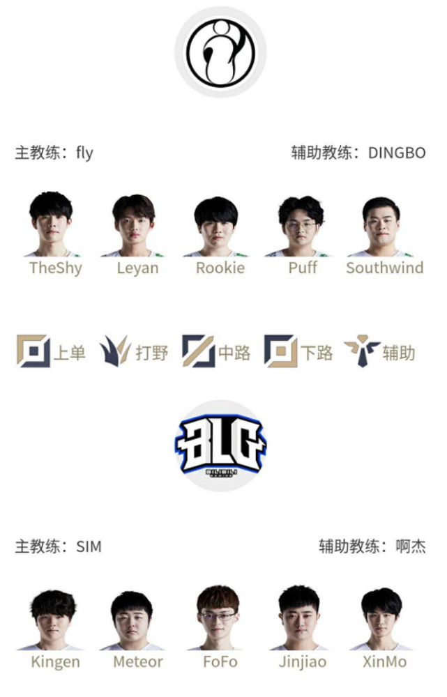 挑战给予了 挑战给予了