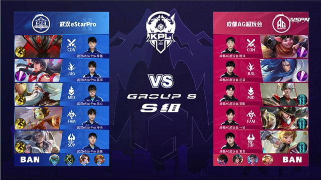 中的表现充 中的表现充