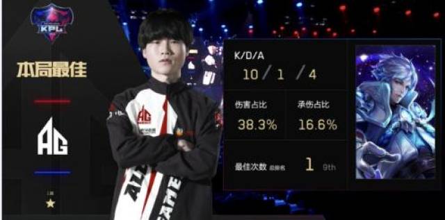 被选项的小 被选项的小